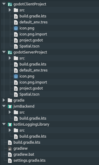 Example project setup